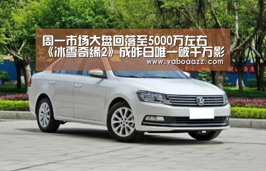 周一市场大盘回落至5000万左右 《冰雪奇缘2》成昨日唯一破千万影片|亚博官网(图2) 亚博体育
