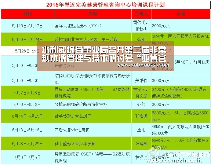 水利部综合事业局召开第二届非常规水源管理与技术研讨会“亚博官网”(图1) 亚博体育