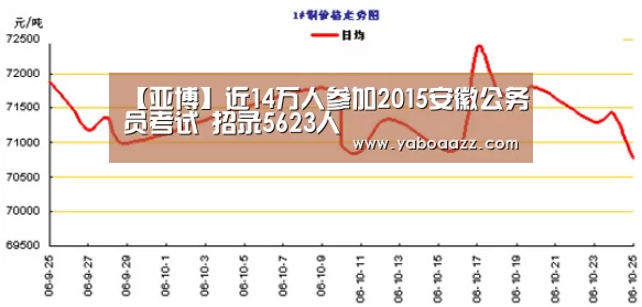 亚博官网